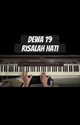 Dewa 19 Risalah Hati Piano